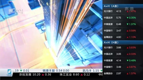 财经中间站 财经中间站20161125