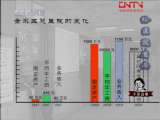 小崔说事 小崔说事 2010年 第24期