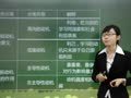 中学教育教学知识与能力 第四章学习动机-1