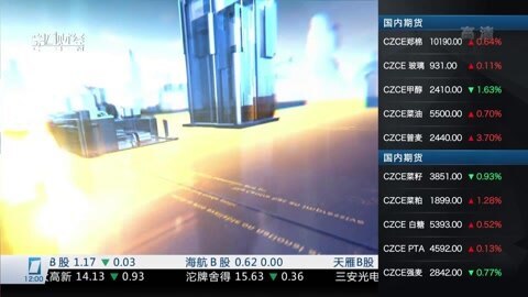 财经中间站 财经中间站20160304