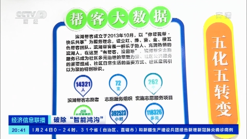 经济信息联播 《经济信息联播》 20201125