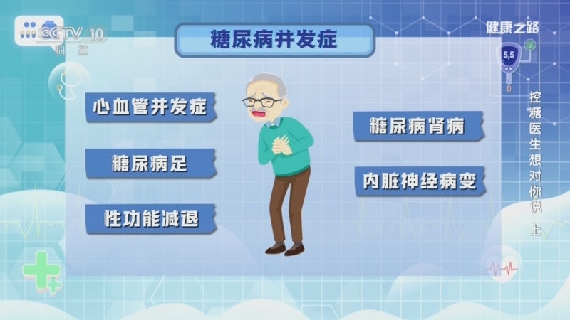 《健康之路》 20260110 控糖医生想对你说（上）