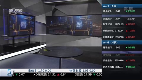 财经夜行线 财经夜行线20160617