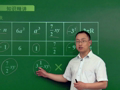 初一数学课（一） 【整式】单项式概念及单项式系数、次数的定义
