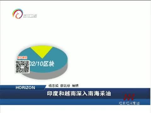 新视野 《新视野》 20141030