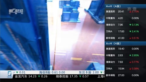 财经中间站 财经中间站20160713