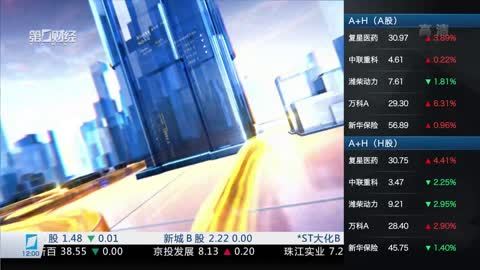 财经中间站 财经中间站20170922