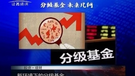投资理财 2017 孙庭阳基金观察:2017年分级基金操作(下) 170414