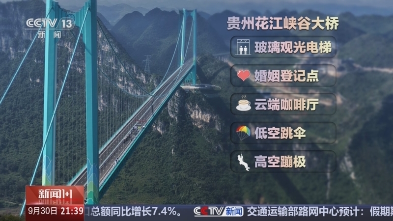 《新闻1+1》 20250930 “双节”长假期，靠啥引客来？