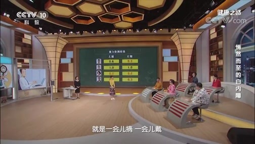 健康之路 《健康之路》 20200409 悄然而至的白内障