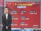 足球之夜 《足球之夜》 20141108
