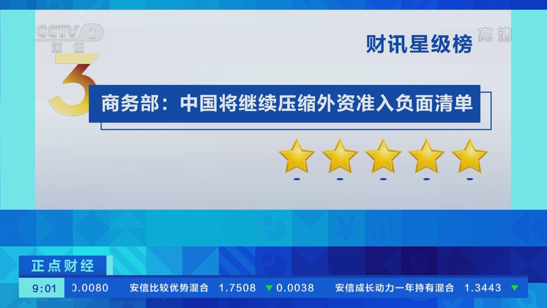 《正点财经》 20211227 09:00