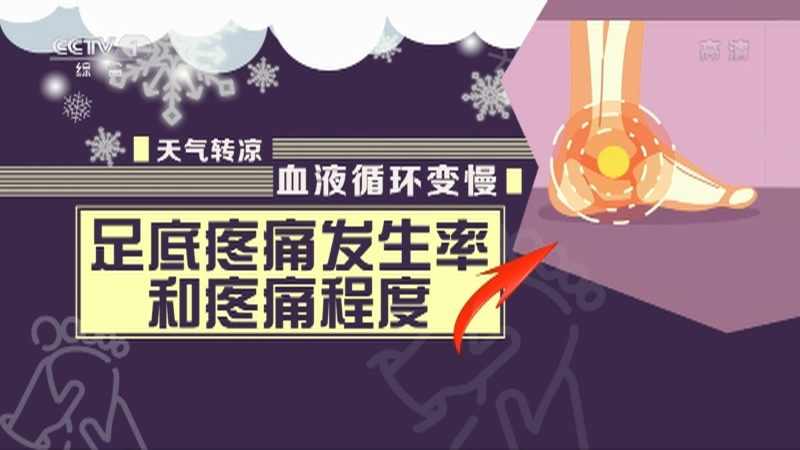 《生活提示》 20211023 天凉了 足底痛是怎么回事？
