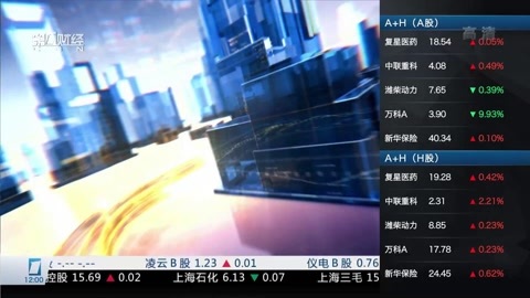 财经中间站 财经中间站20160520