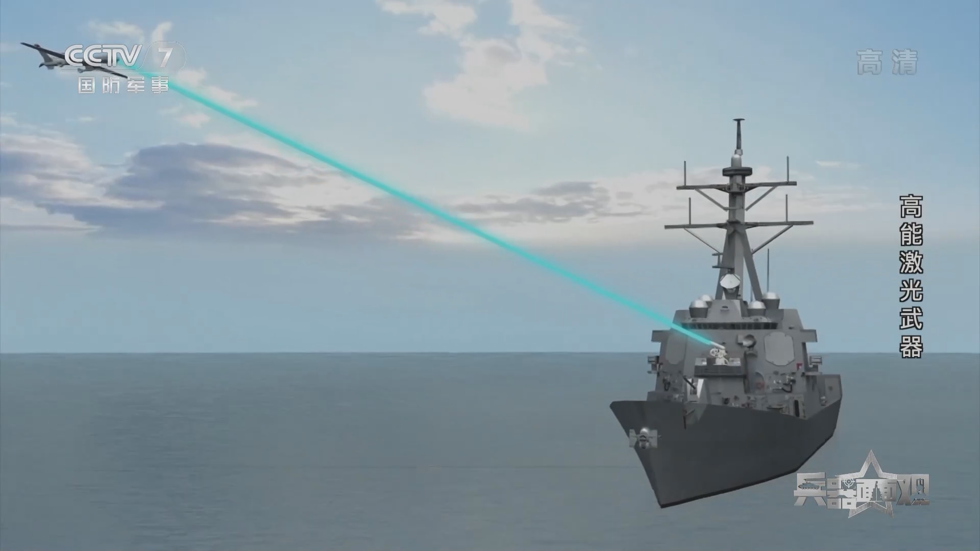 兵器面面观 《兵器面面观》 20220121 高能激光武器