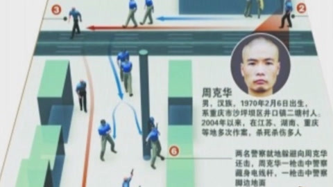 经典传奇 冷血杀手周克华伏法记 A级通缉犯的8年逃亡路