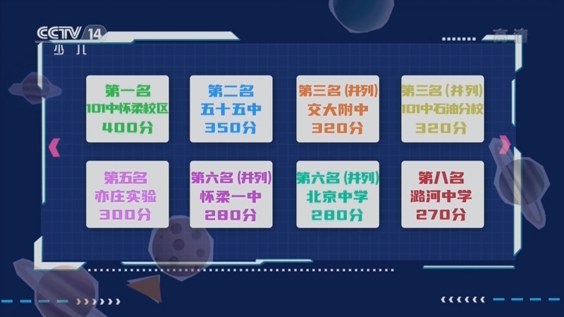 SK极智少年强第二季 《SK极智少年强》 20220924 八强排位赛