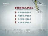 百家讲坛 《百家讲坛》20171220 水浒智慧（第三部）11 宋江的眼光