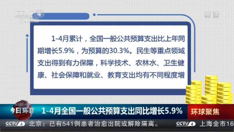 今日环球 《今日环球》 20220518