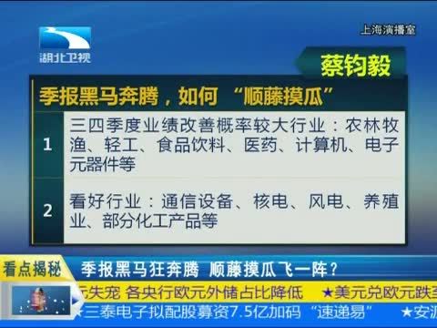 吾股丰登 《吾股丰登》 20141009