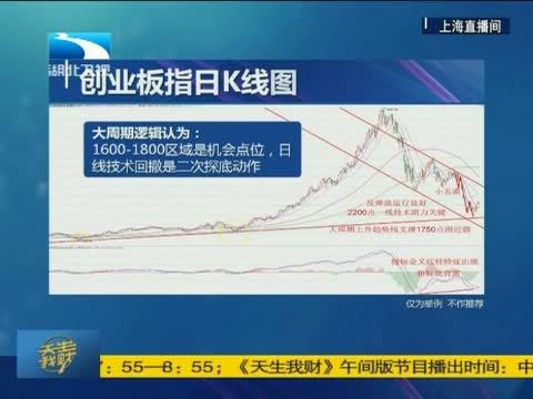 吾股丰登 《吾股丰登》 20150910
