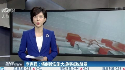 财经早班车 李克强:将继续实施大规模减税降费