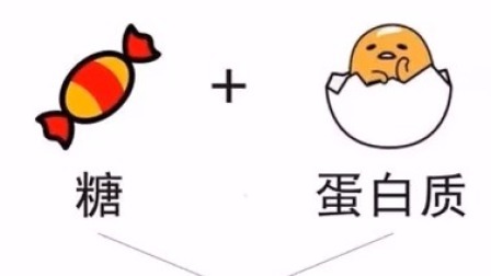 减肥不减好气色，教你吃出高颜值