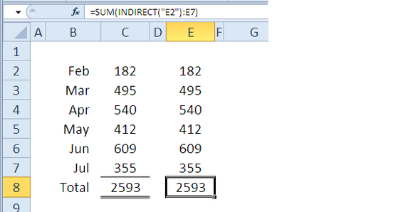 Sum 7. ДВССЫЛ В excel. Функция ДВССЫЛ В excel. Формула indirect. Формула ДВССЫЛ В эксель.