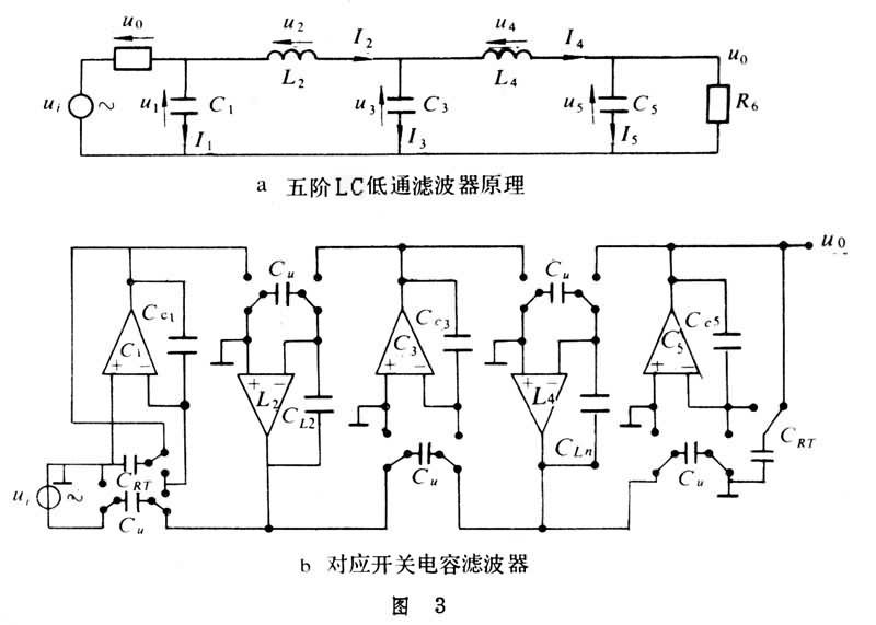 滤波电路(图3a)相对应的开关电容滤波器电路(图3b)