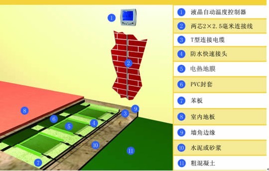 二块电热板的接线图片