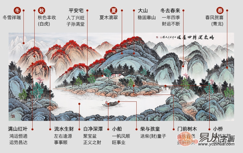 客厅最适合挂的画?教您打造出有品位的家居
