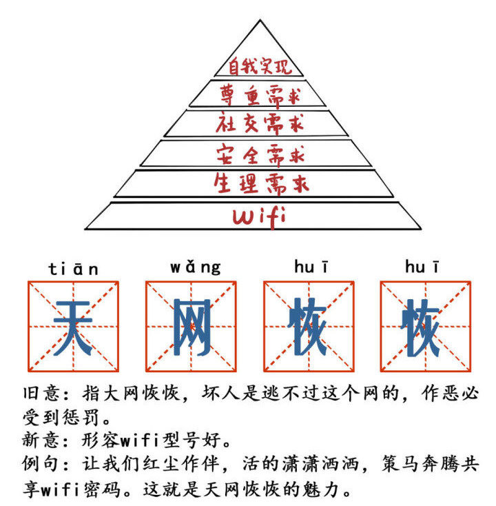 天网恢恢的意思图片