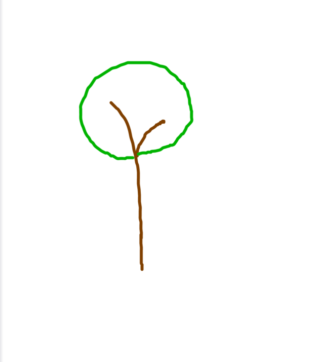 用铅笔画的画的小树怎么画