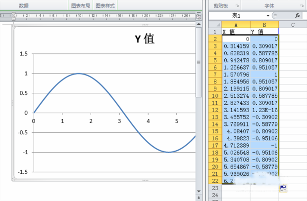 word如何制作函数图像