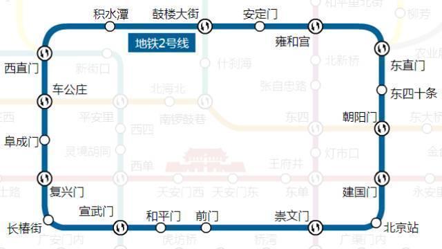 最新,超全:2017北京地鐵首末班車時間表!地鐵如廁指南!退卡地點!