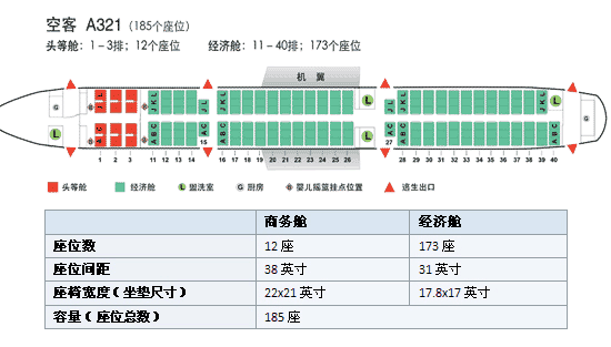 天津航空32f飞机座位图图片