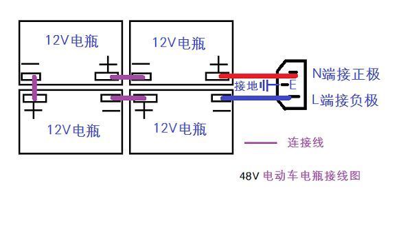 电瓶车控制器两个串联成一个怎么接    p6qhimgcom 宽600x330高
