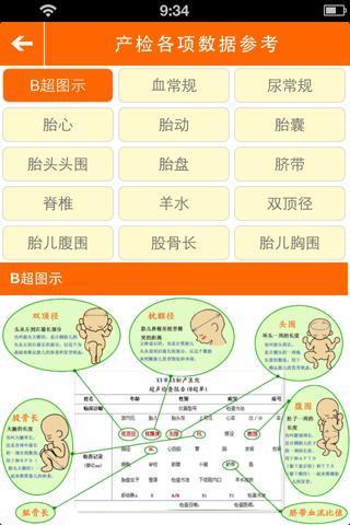 生活地图 妈咪有方下载,—应用  软件